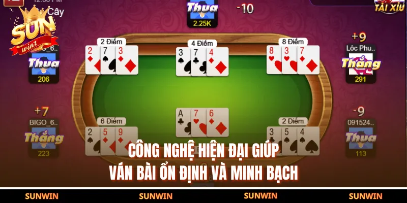 Công nghệ hiện đại giúp ván bài ổn định và minh bạch